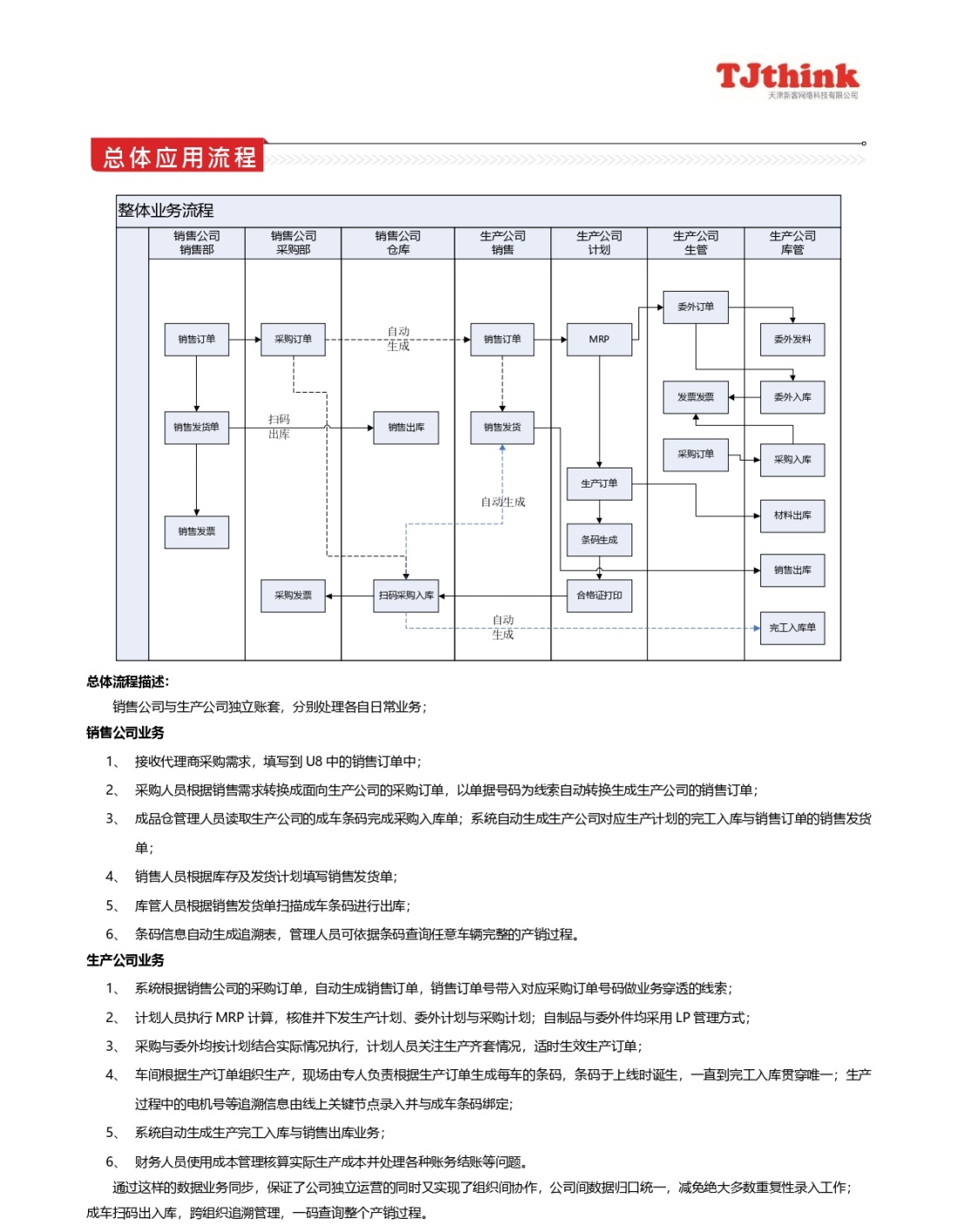 天津新客网络案例集_page-0005.jpg