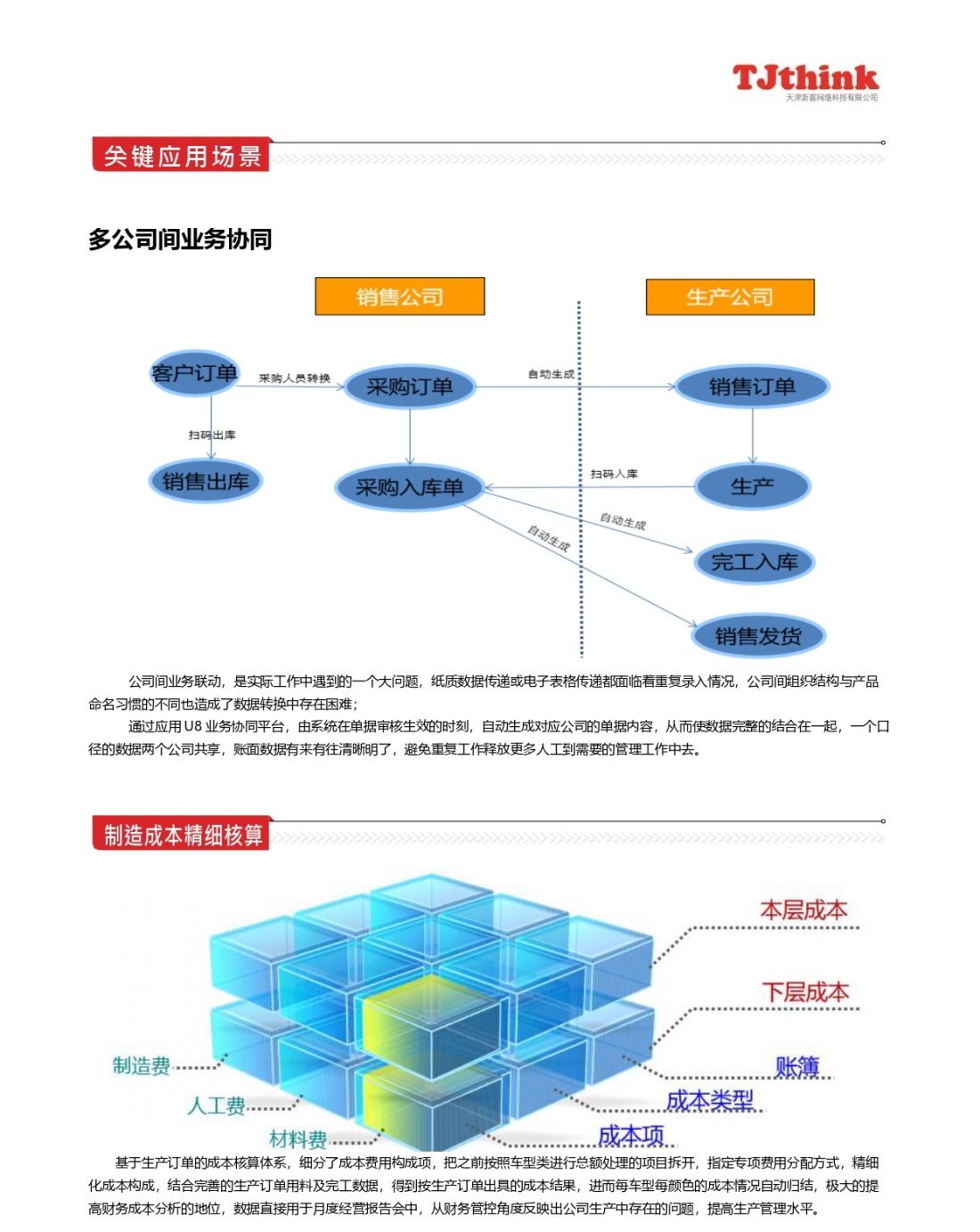 天津新客网络案例集_page-0006.jpg