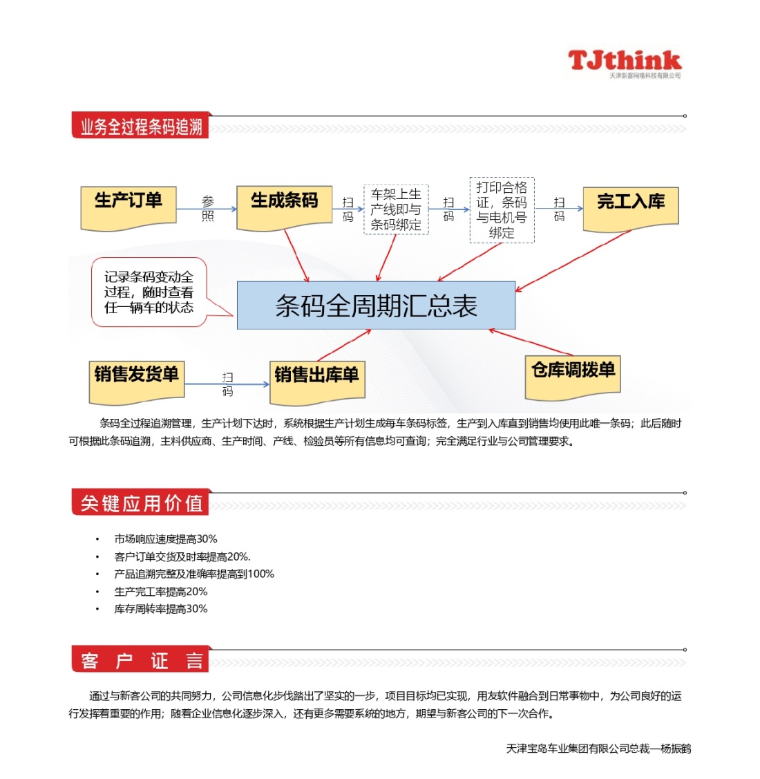 天津新客网络案例集_page-0007.jpg