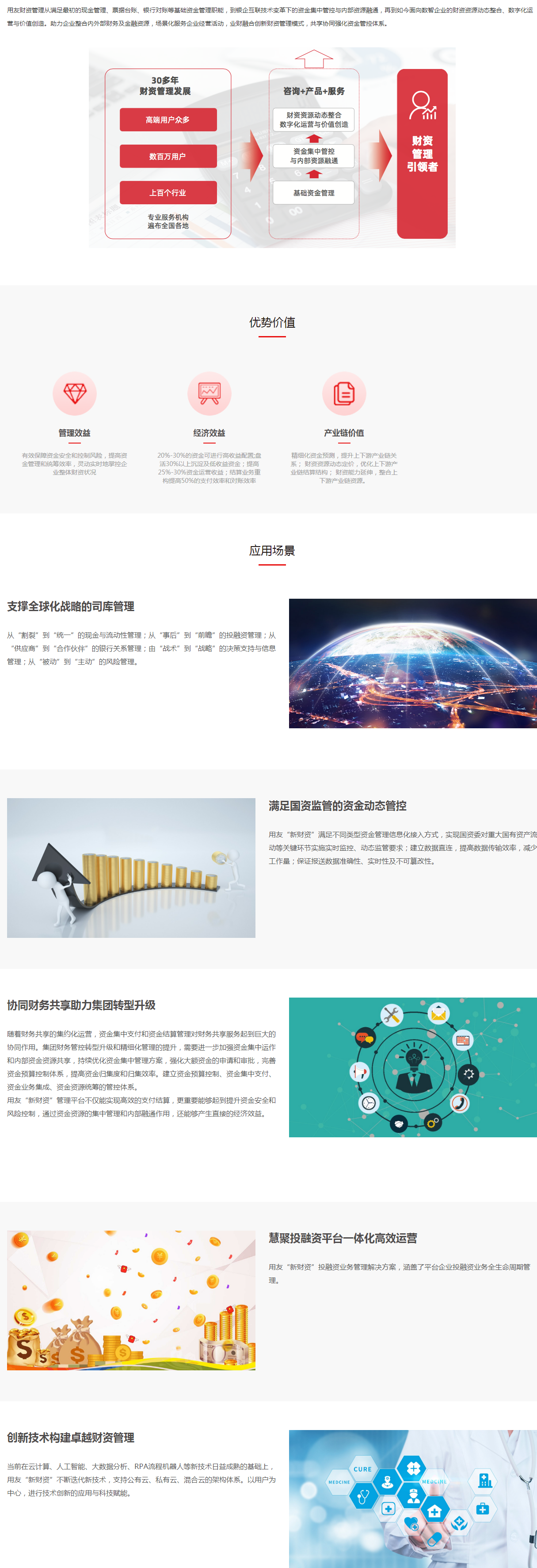 进出口管理（高级版） -- 解决方案 - 用友-企业云服务-企业数智化-云平台-产业互联网.png