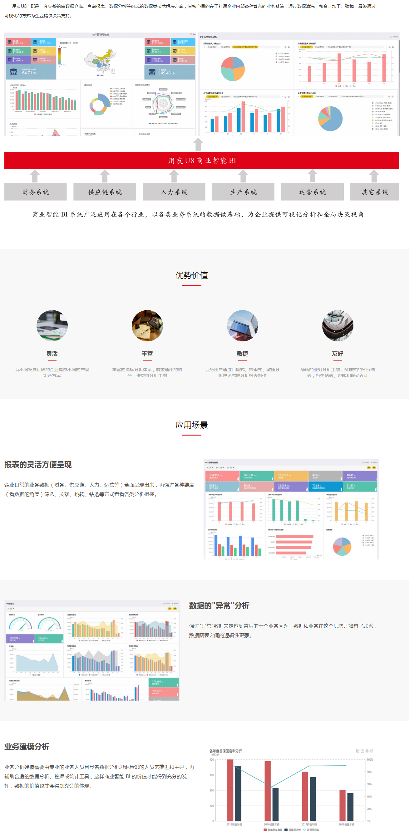 整车汽配制造企业解决方案 -- 解决方案 - 用友-企业云服务-企业数智化-云平台-产业互联网.png