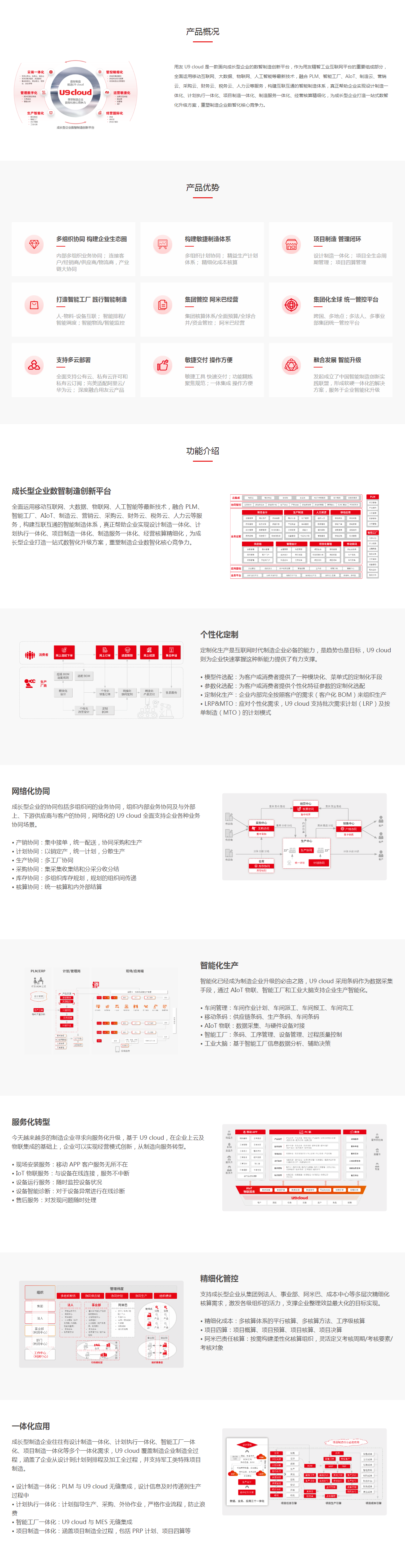 U8 cloud - 用友网络科技股份有限公司.png